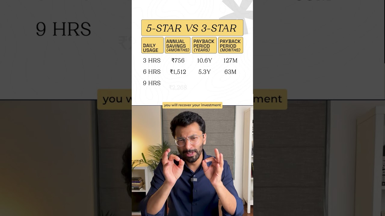 3 STAR vs 5 STAR AC: What to buy?