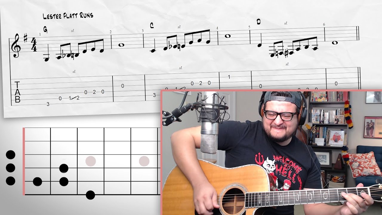 Billy Strings' Everything's The Same Break - Bluegrass Guitar Lesson