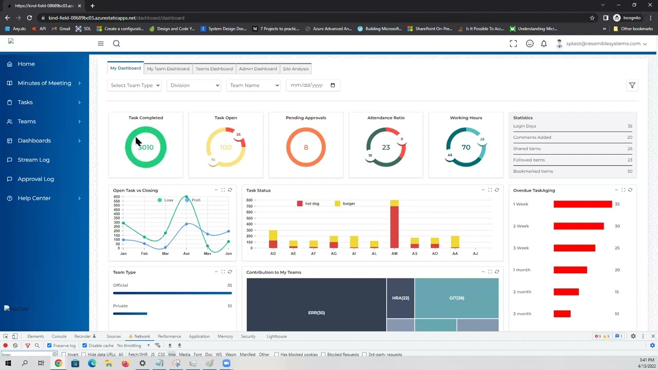 Webinar | Resemble Meetings | Minutes of Meeting Automation | Live Demo | Resemble Systems