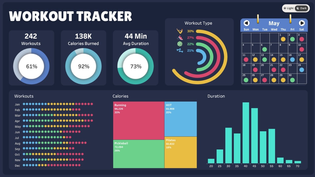 Tableau Fitness Dashboard Tutorial | Track Your Workouts in Style (Light + Dark Mode!)