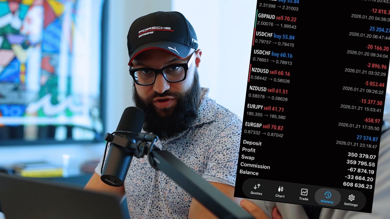 How To Make So Much Money Trading Forex, People Think You're Cheating