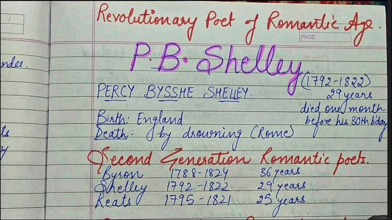 p.b.shelley : biography
