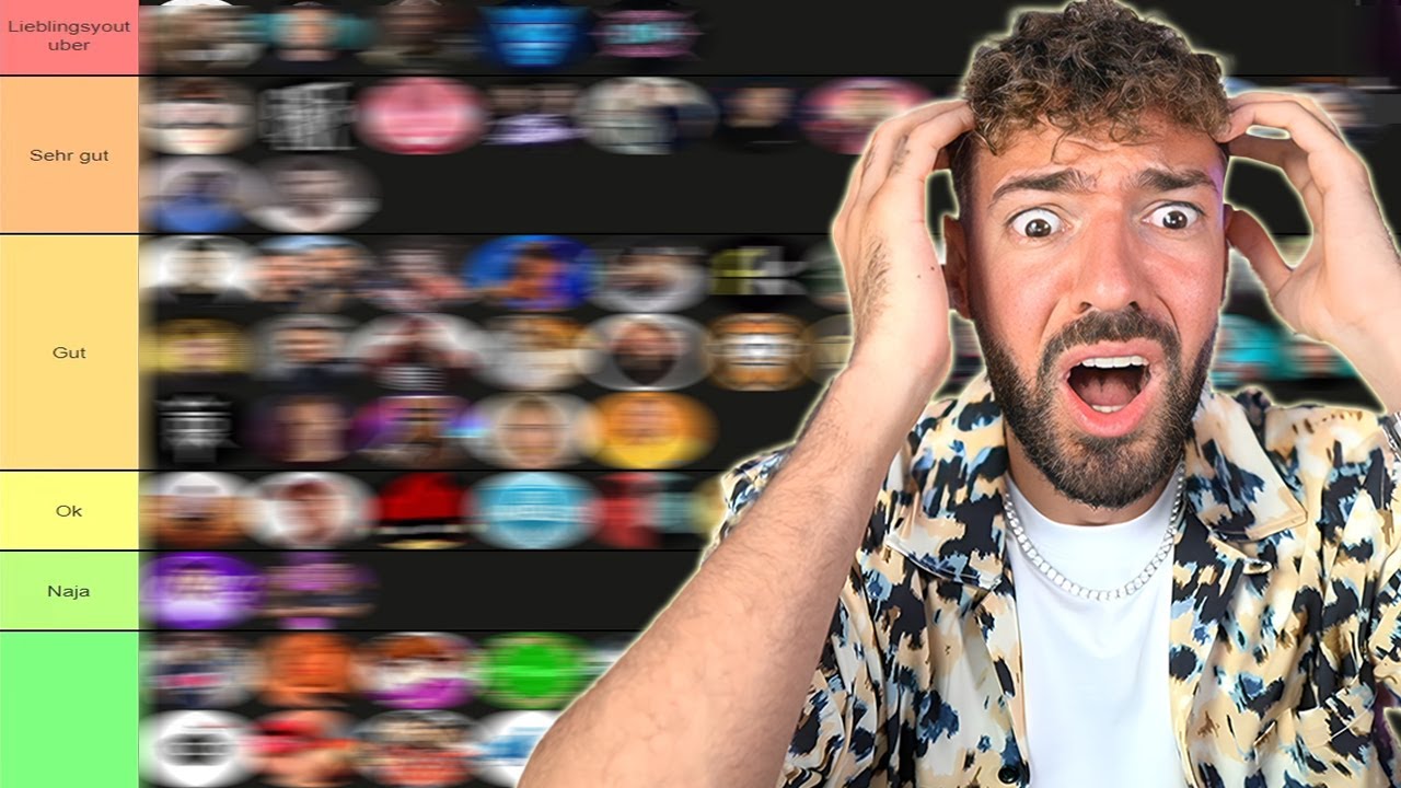 Wakez RANKED ALLE DEUTSCHEN STREAMER🔥
