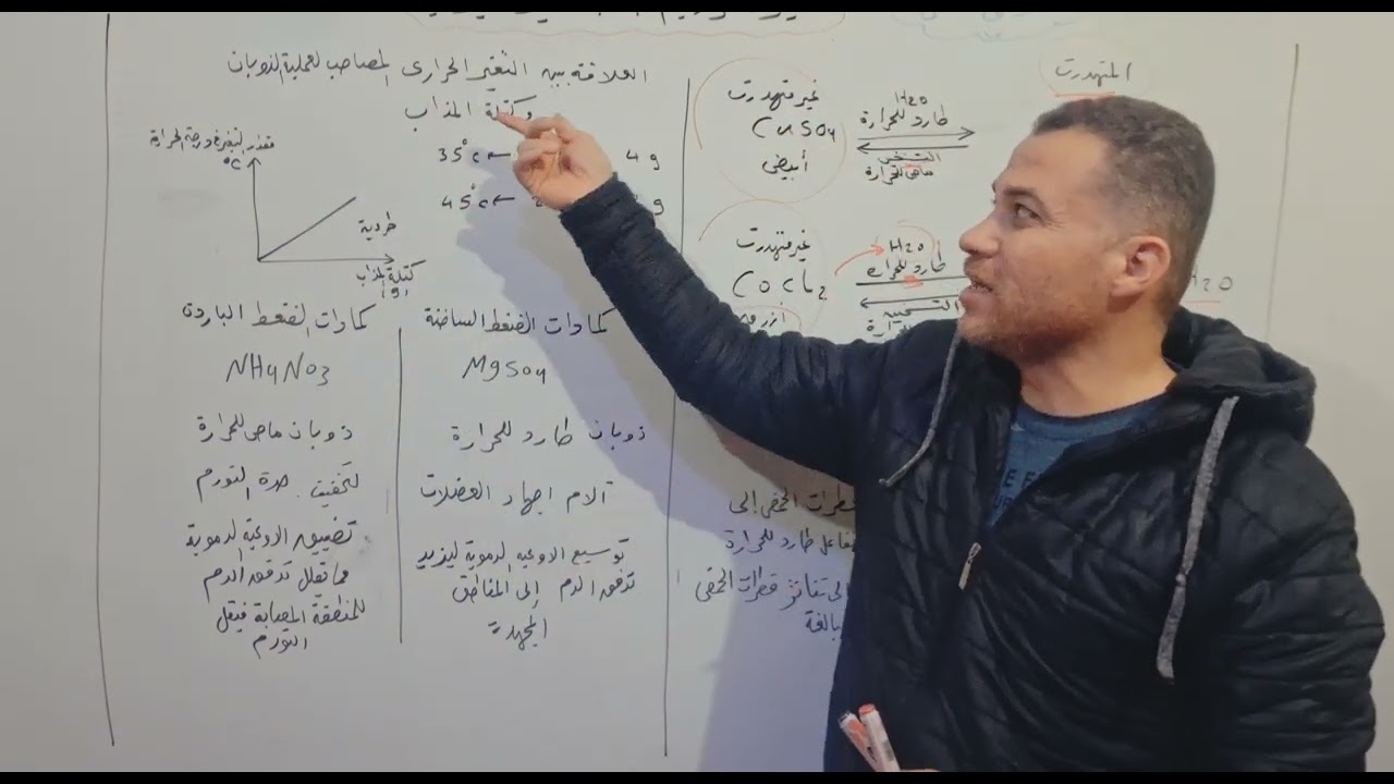 التغيرات الحرارية المصاحبة للتغيرات الفيزيائية الثانى الاعدادى الجزء الاخير