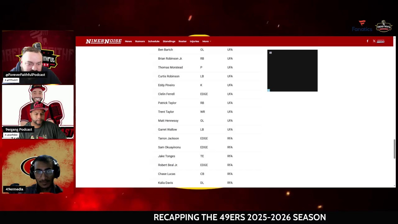 49ers Season Review + Offseason Needs | How Do the Niners Get Back to the Top?
