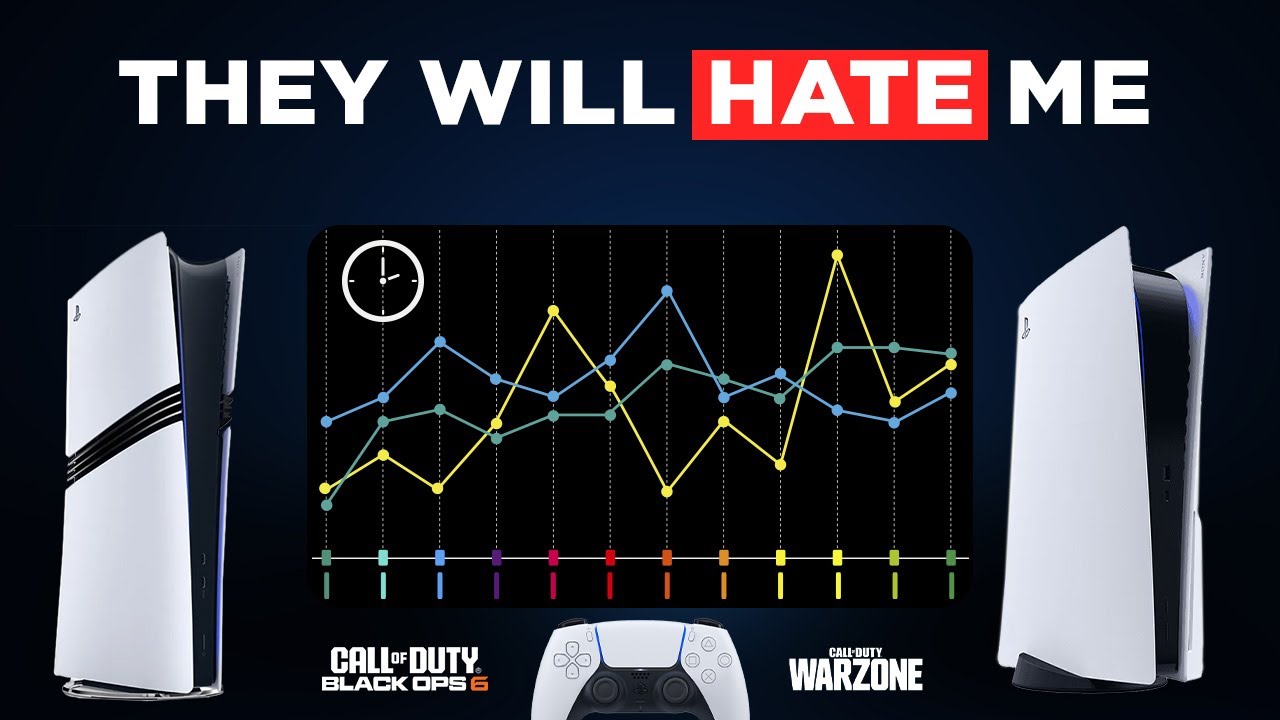 COD Players, Did You Waste $900 On The PS5 Pro?