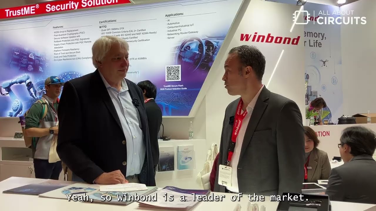 Embedded World 2026: Лидерство Winbond в области DRAM, Flash и безопасности памяти