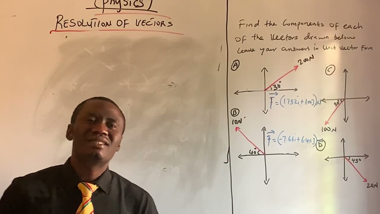 RESOLUTION OF VECTORS 001 