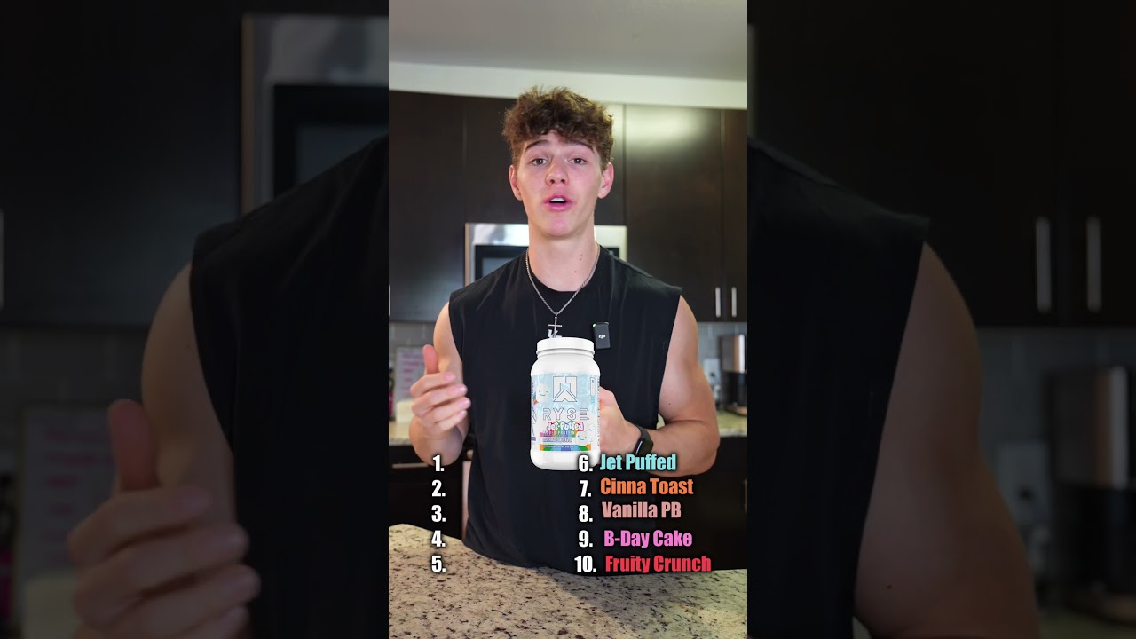 Официальный рейтинг протеинов Ryse