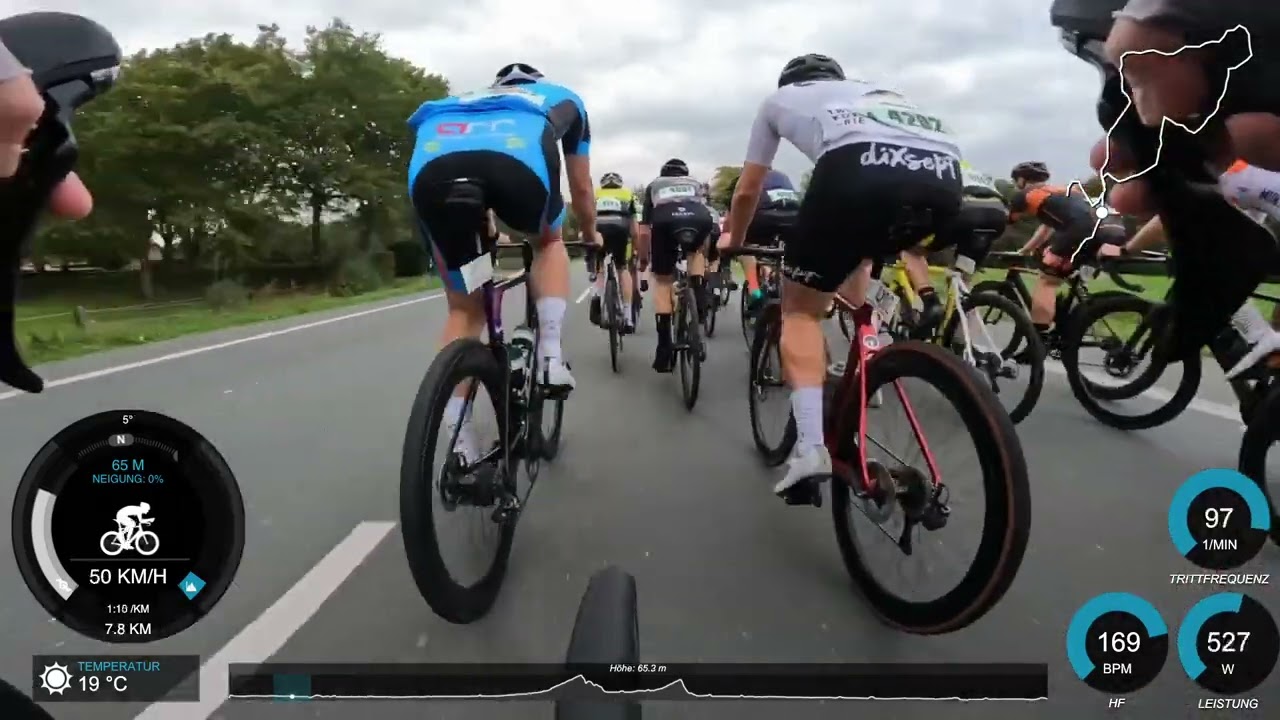Münsterland Giro 2023 95 km Block A