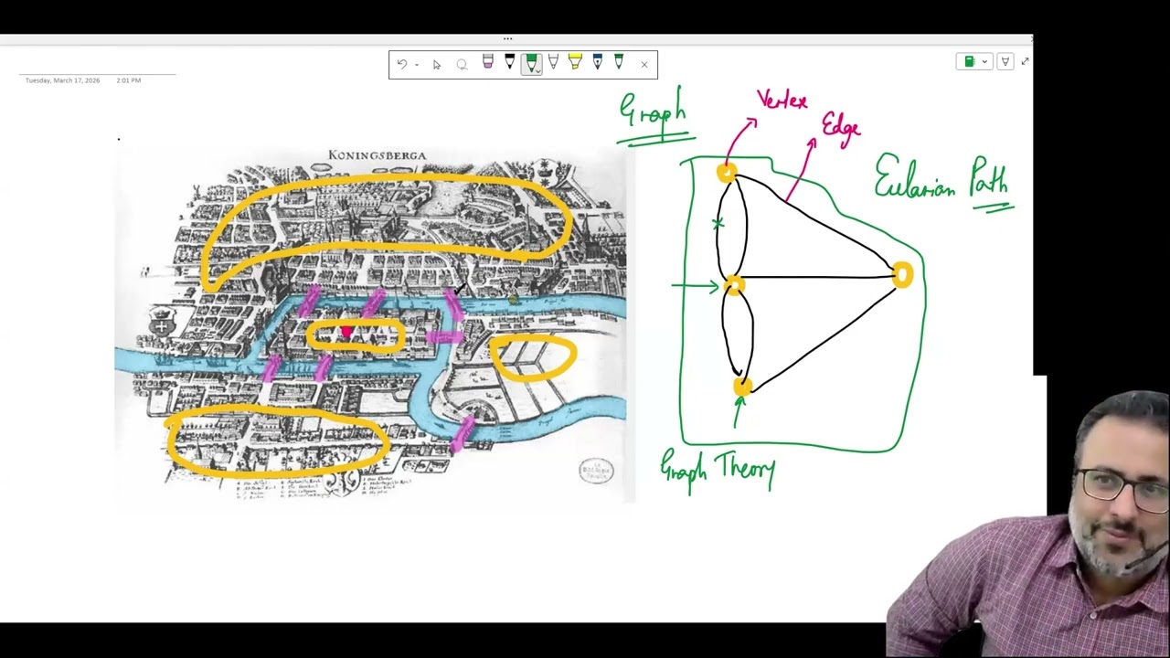 Algo - ITU - 2026 Lecture 15