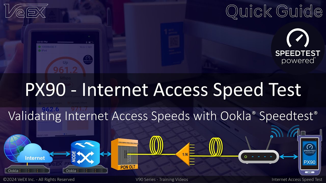 PX90 - Internet Access Speed Test | Quick Guide