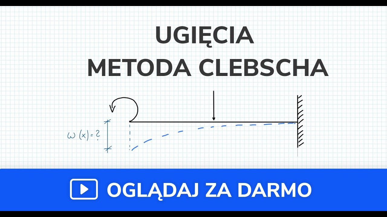 Metoda Clebscha - I (film 3 z 7)
