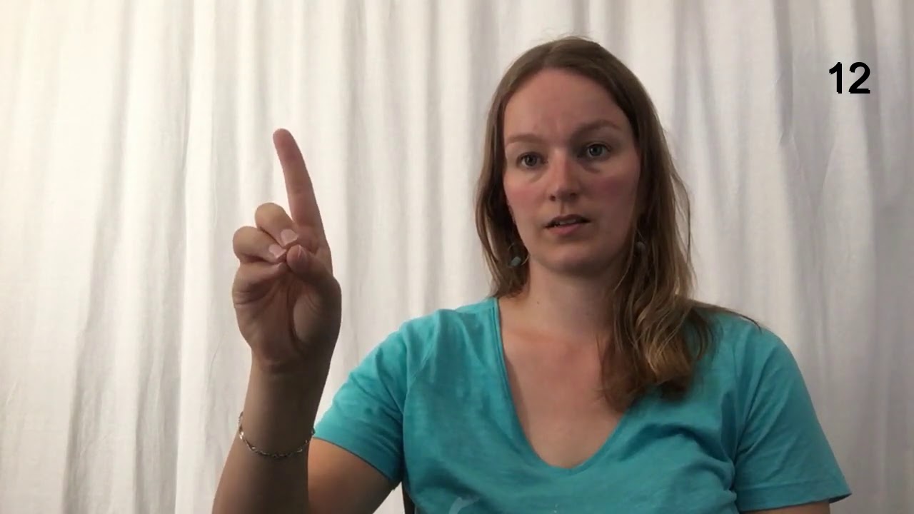 a) Vingerspellen Oefenen - 20 juli 2020
