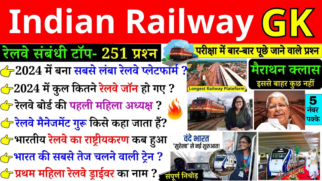 Railway Related GK | Important Questions | रेलवे से संबंधित सभी महत्‍वपूर्ण प्रश्‍न, Current Affairs