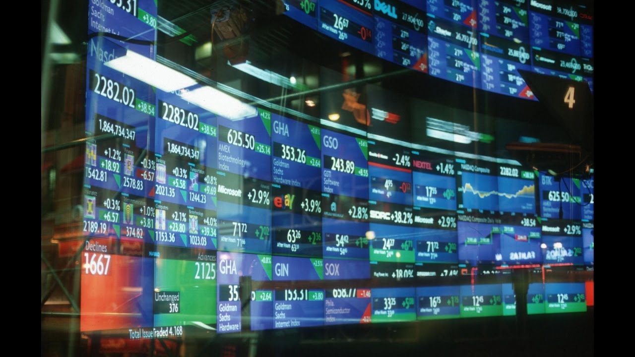 Technical Analysis Software Portfoliopredictor