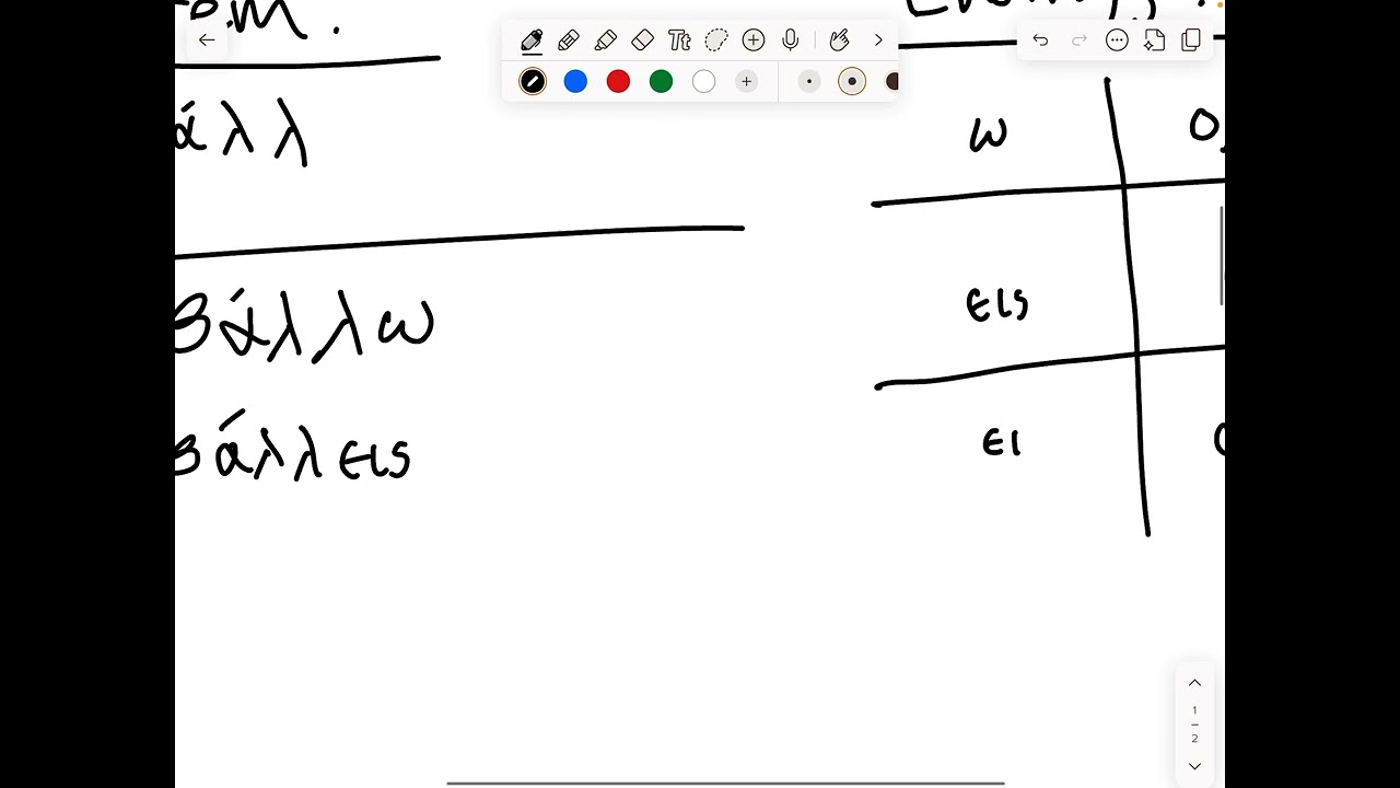 Ancient Greek Conjugations: Present Tense 