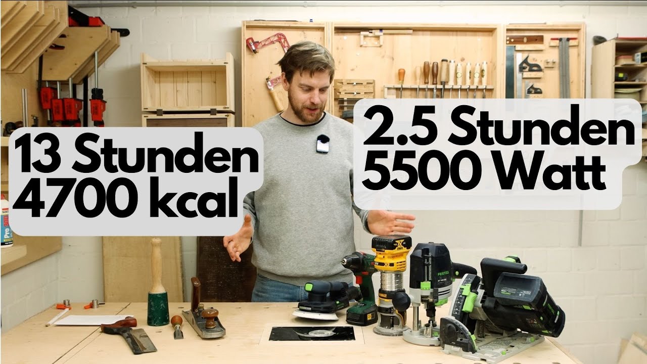 4700 kcal in 2,5 Std. - Energieverbrauch, Sparmaßnahmen und Nachhaltigkeit bei der Holzbearbeitung