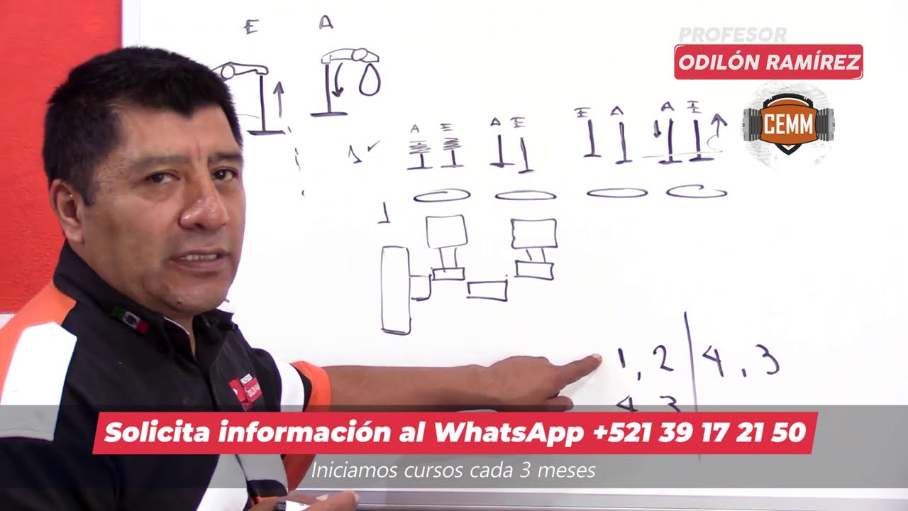 Calibra tus punterías  (TRASLAPE VALVULAR) LO QUE DEBES SABER
