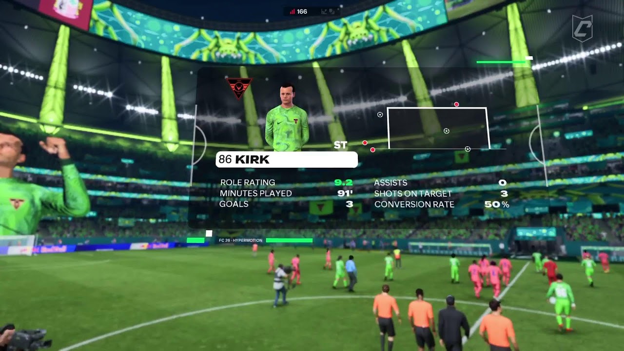 FC 26 PRO CLUBS