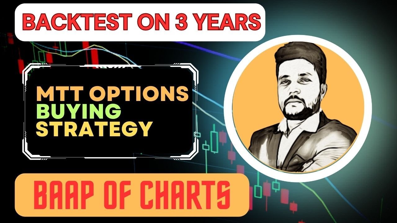 Baap of charts MTT Option Buying Strategy | Backtest | Stockmock