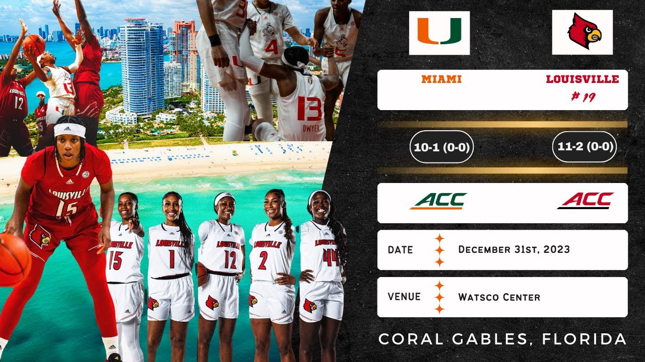 Miami vs No.19 Louisville | ACC | 12.31.23