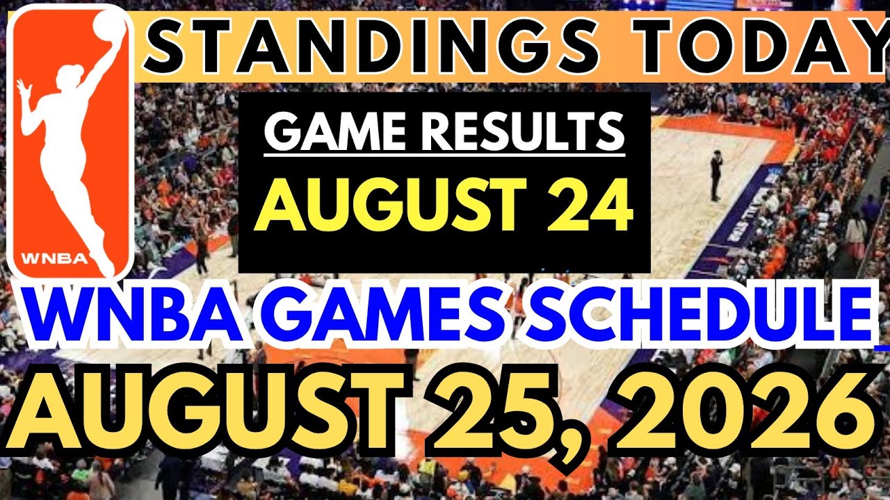 WNBA STANDINGS TODAY as of AUGUST 24,2026 |NBA SCHEDULE AUGUST 25,2026 #wnba #wnba2026 #caitlinclark