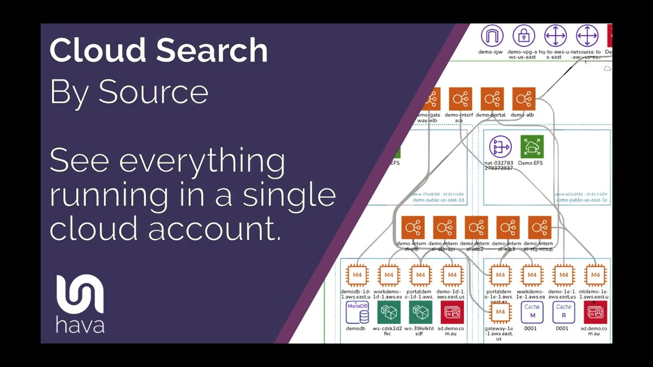 Cloud Search by Source - Visualize Everything in an AWS Azure or GCP Account