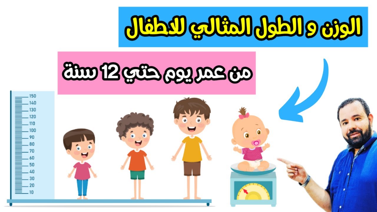 تابعي نمو طفلك في البيت بسهولة | الوزن و الطول المثالي للرضع و الاطفال من عمر يوم حتي عمر 12 سنة