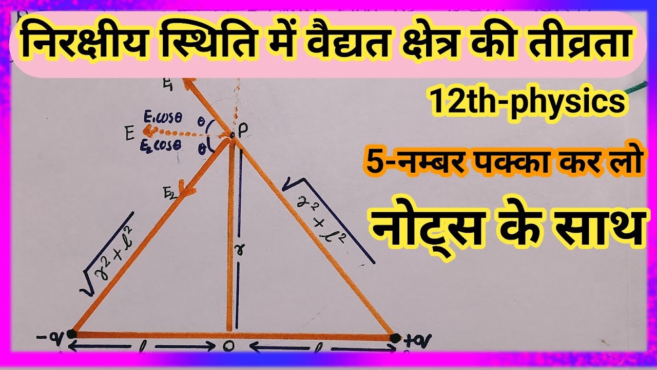 वैद्युत द्विध्रुव के कारण निरक्षीय स्थिति में वैद्यत क्षेत्र की तीव्रता | #boardexam2026 