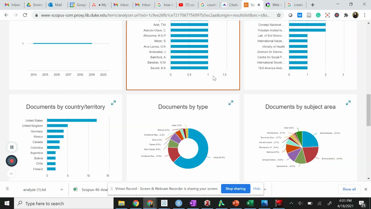 How to create a visualization of author country of origin || bibliometric analysis - maps & graphs