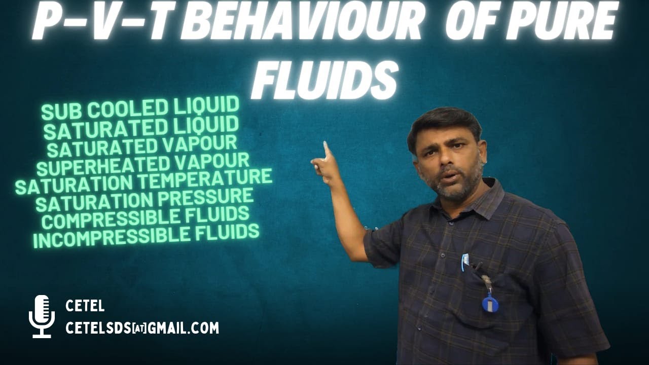 P V T Behaviour of Pure Fluids