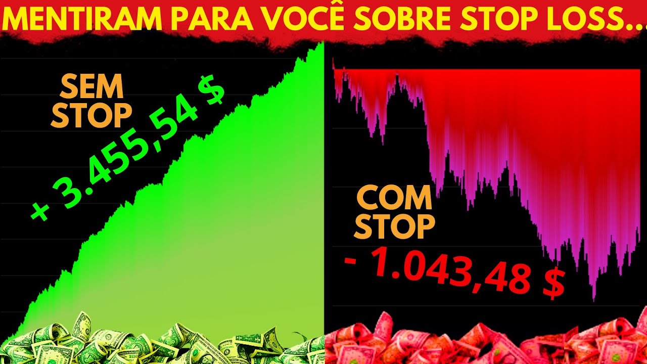 Stop loss é GOLPE- Nunca use stop loss no Day Trade