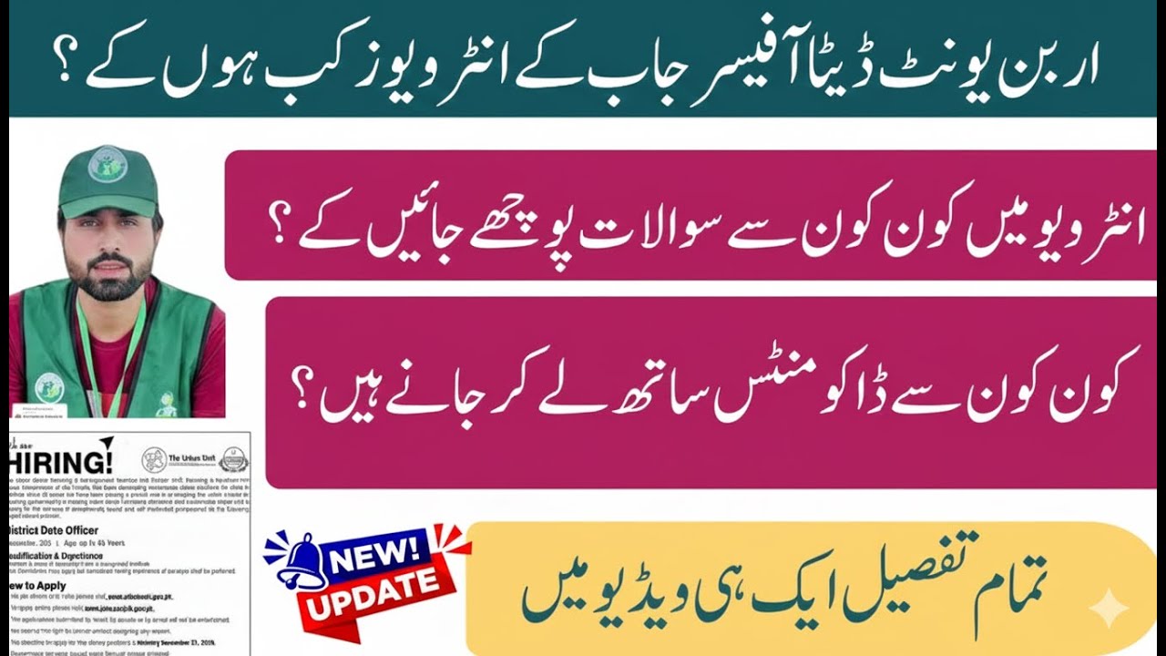 Urban Unit Jobs 2025 | Matric, Intermediate & Graduation | Apply Online + Salary & Interview Tips