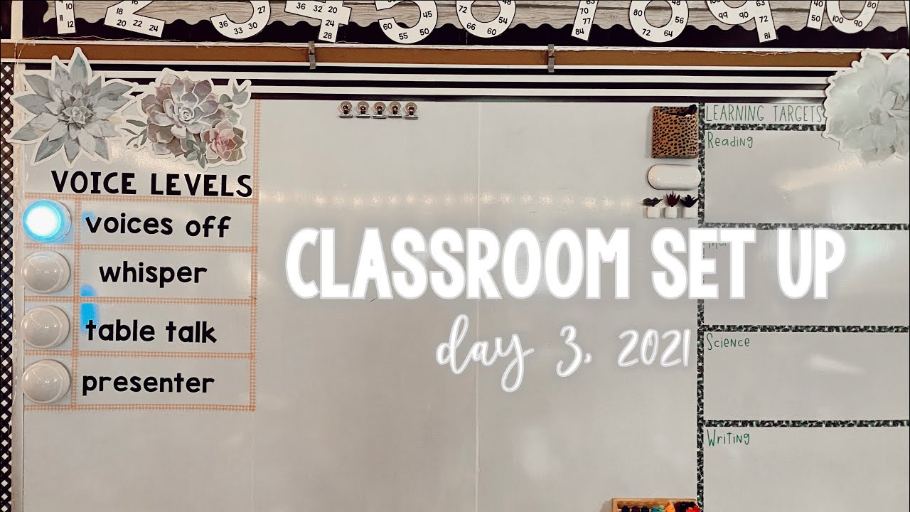 CLASSROOM SET UP DAY 3   4th Grade Teacher