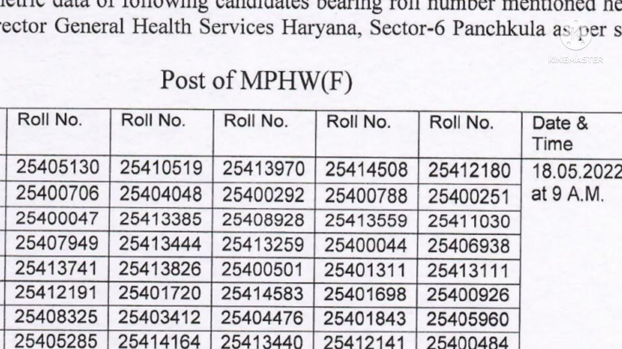 HSSC LATEST UPDATE. MPHW FEMALE KO JOINING KE LIYE BULAYA .MY FIRST  VIDEOS ON YOUTUBE.