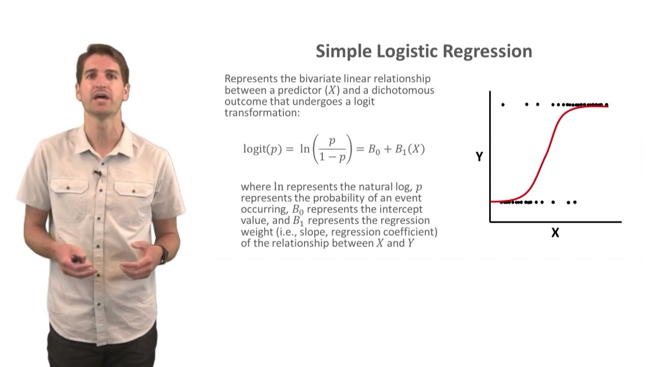 Logistic Regression