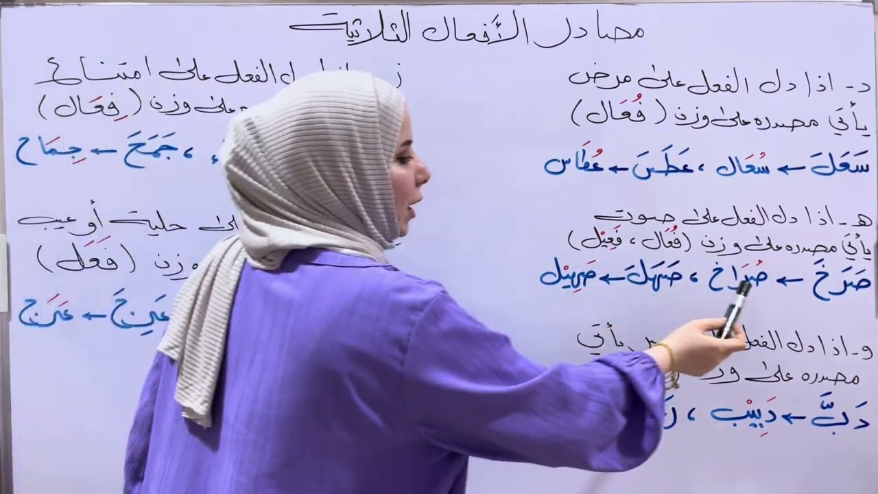 مصادر الأفعال الثلاثية القياسية و السماعية للصف الثالث المتوسط