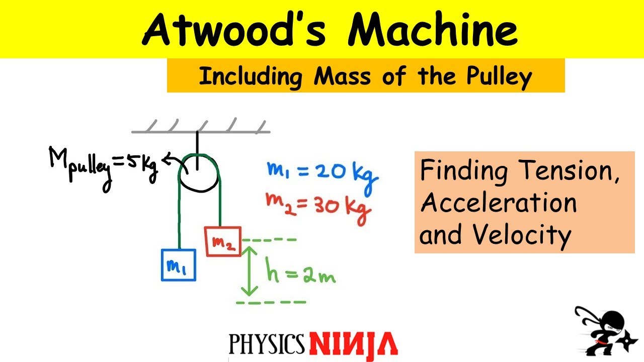 Atwood's Machine