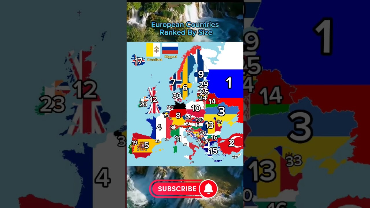 European Countries Ranked By Size