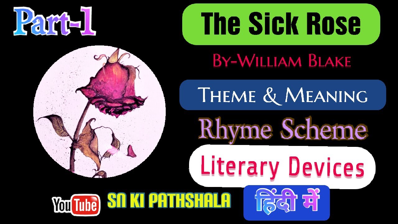 The Sick Rose Poem by William Blake In Hindi [ Summary and Theme ] Depth analysis