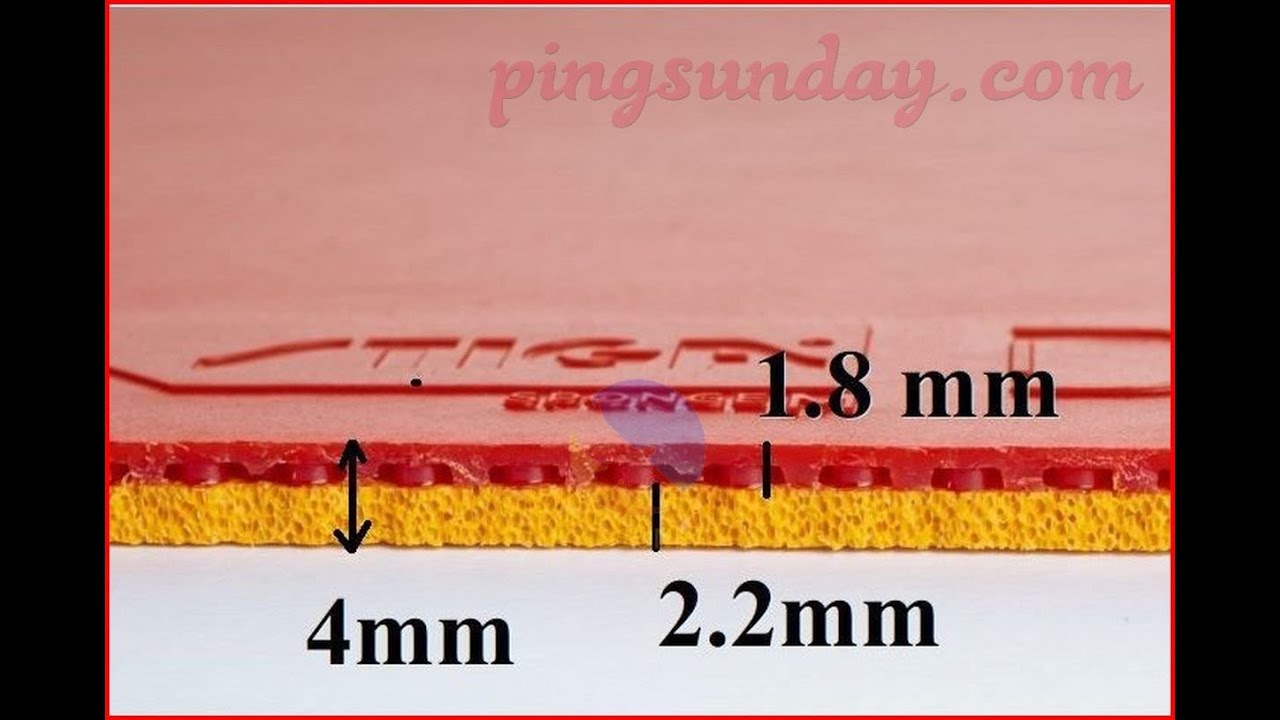 1.8mm, 2.0mm or Max Thickness? Table Tennis Rubbers