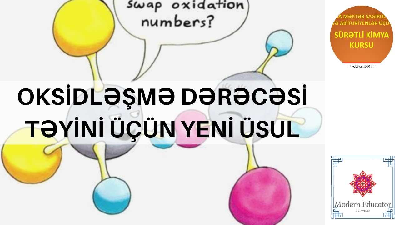 DƏRS - XX Oksidləşmə dərəcəsinin təyini (Seriyaya əlavə)