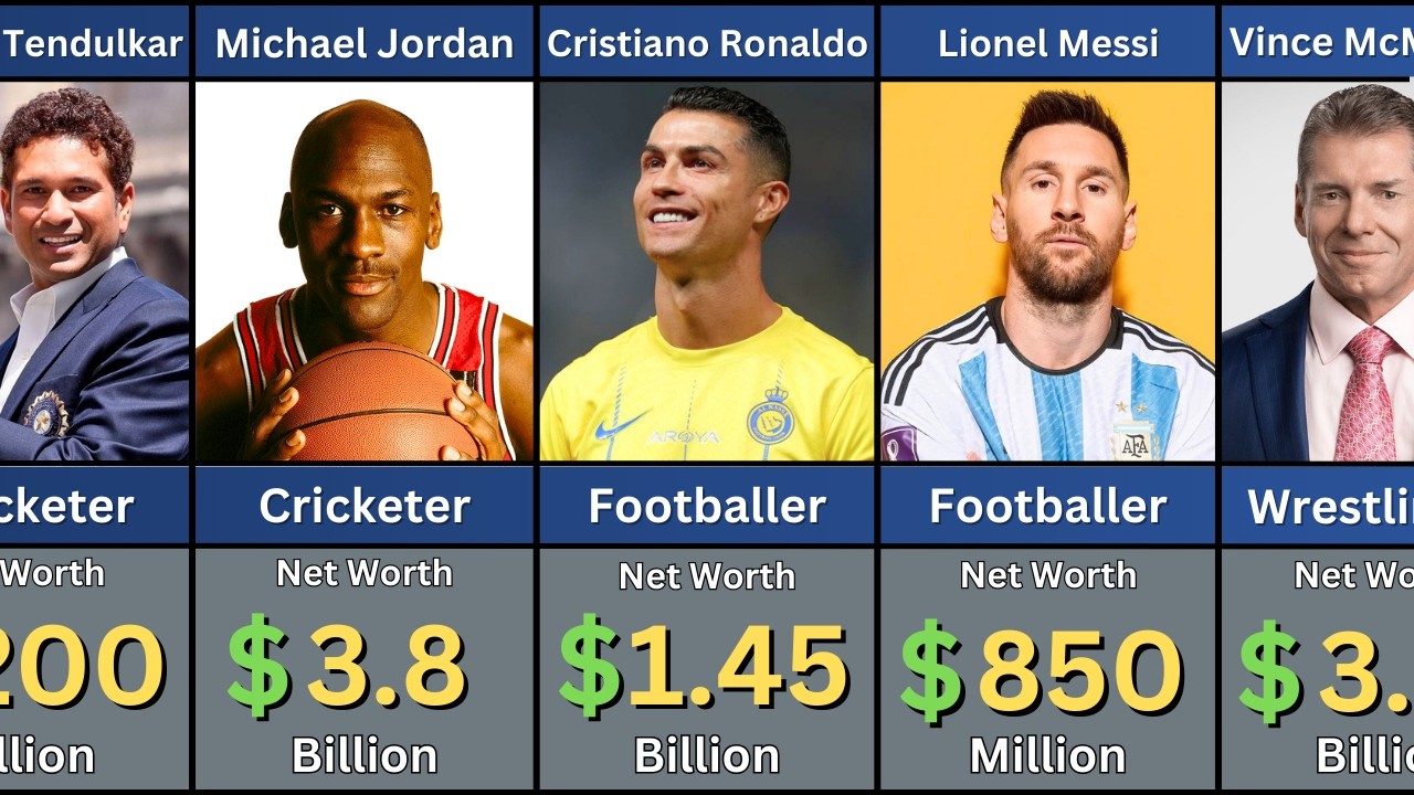 Famous Male Athletes & Their Net Worth in 2025