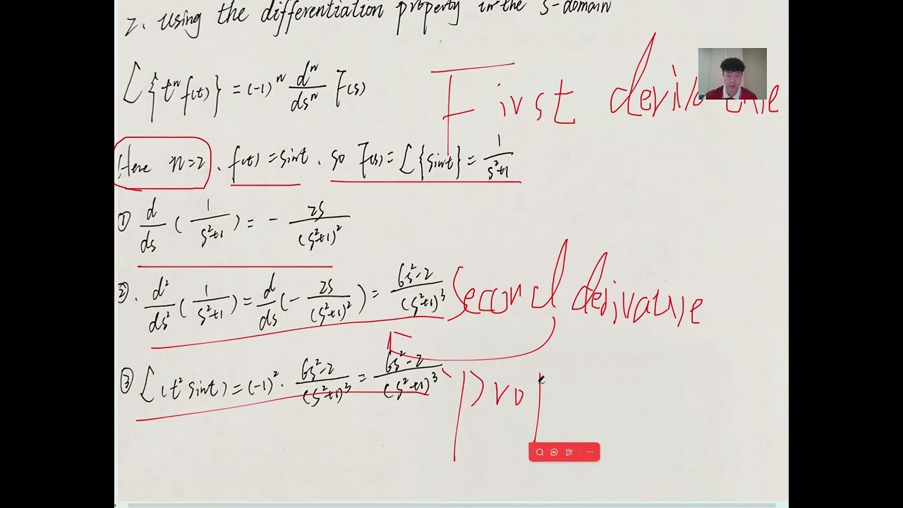 Find the Laplace transform of the following functions