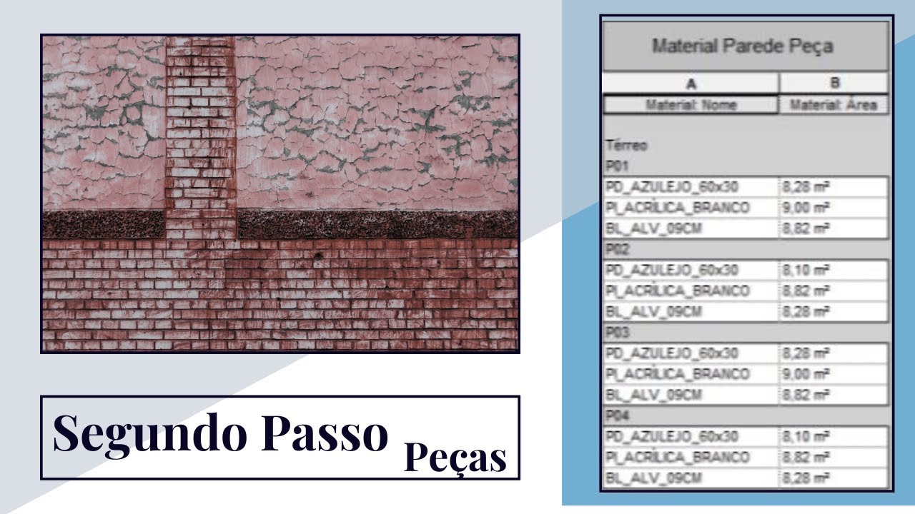 Como não errar no quantitativo das paredes (02/03) – Dica 37