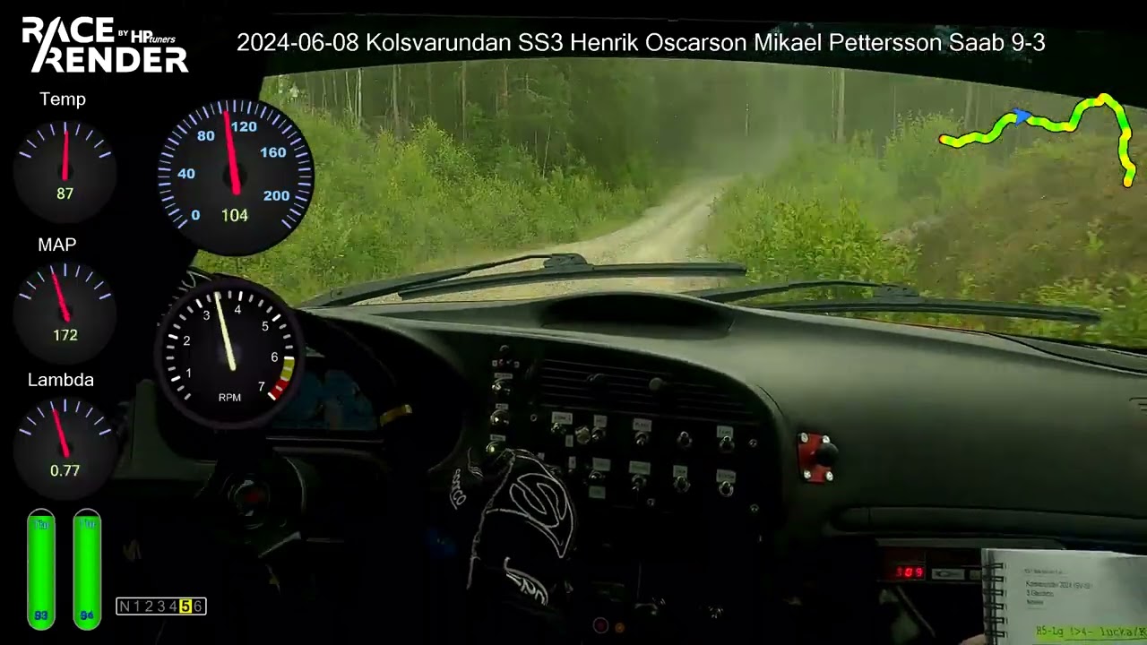 Kolsvarundan 2024 SS3 Henrik Oscarson