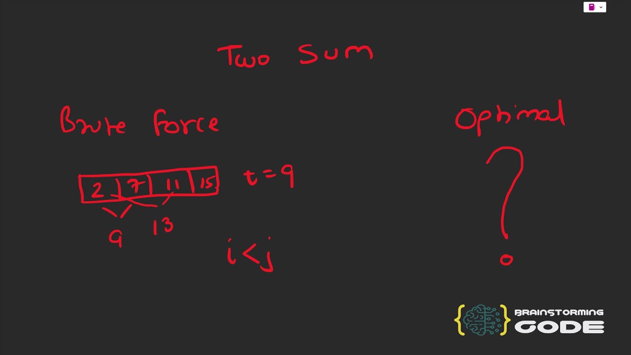 Leetcode 1 - Two Sum | Brute Force + Optimal Solutions ✅