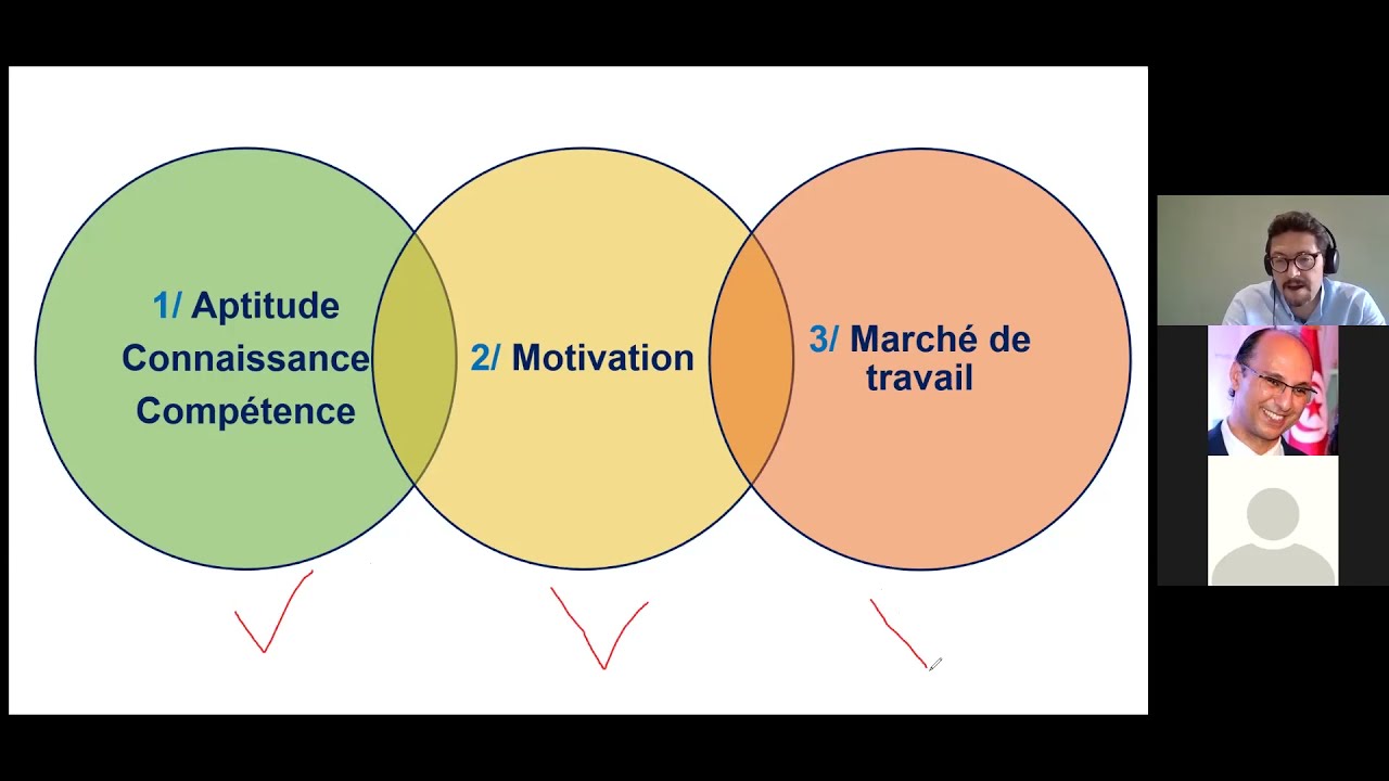Webinaire sur 