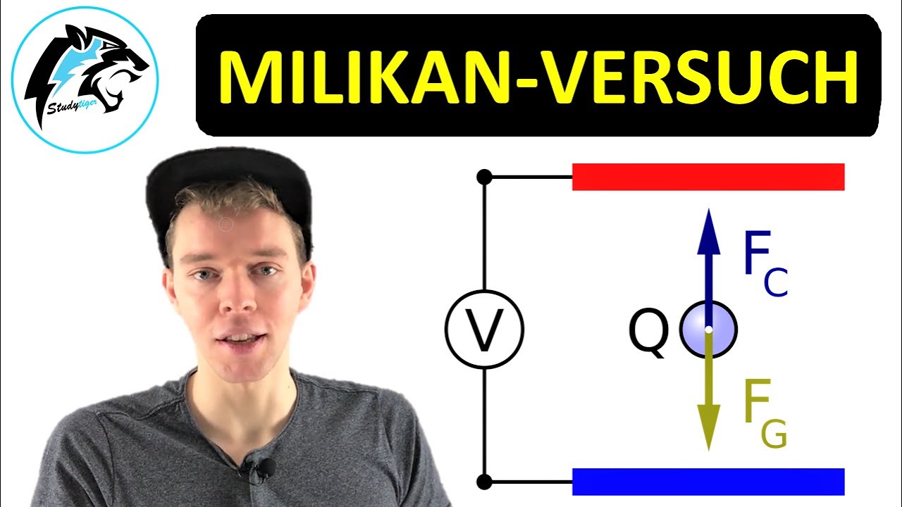 Der Millikan-Versuch | Physik Tutorial
